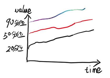 image-20220501174024232