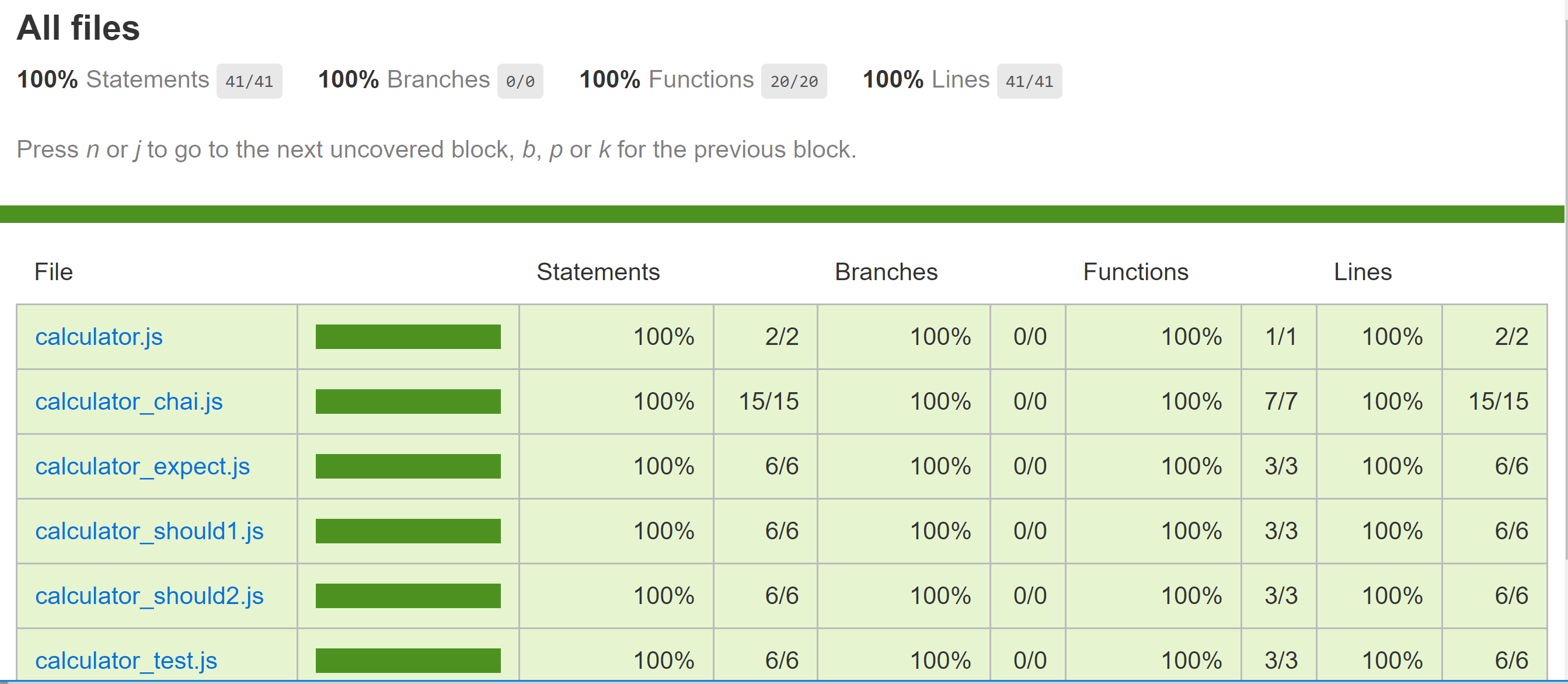 测试覆盖率统计